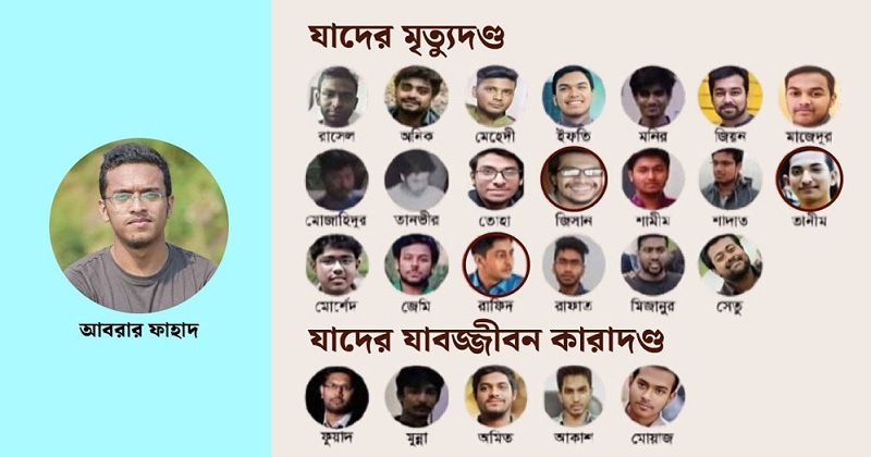আবরার ফাহাদ হত্যা মামলায় সব আসামির মৃত্যুদণ্ড বহাল