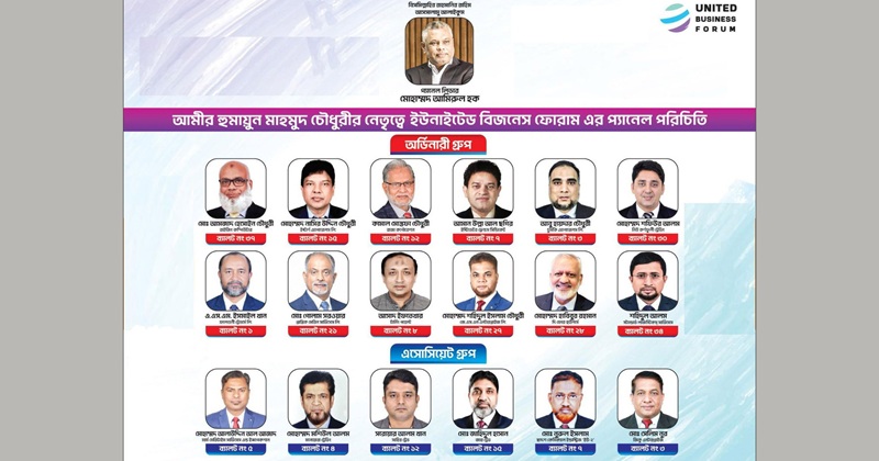 চট্টগ্রাম চেম্বার নির্বাচনে পূর্ণ প্যানেলে জয়ী ‘ইউনাইটেড বিজনেস ফোরাম’