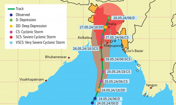 ঘূর্ণিঝড় রেমালের সম্ভাব্য গতিপথ